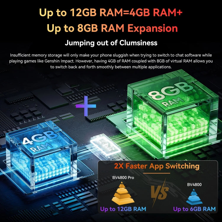 Blackview BV4800 Pro, 4GB+128GB, IP68/IP69K/MIL-STD-810H, 6.56 inch Android 14 Unisoc T606 Octa Core, Network: 4G, OTG Blackview BV4800 Pro, 4GB+128GB, IP68/IP69K/MIL-STD-810H, 6.56 inch Android 14 Unisoc T606 Octa Core, Network: 4G, OTG